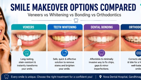 Smile Makeover Options Compared: Veneers vs Whitening vs Bonding vs Orthodontics | Nova Dental Hospital