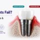Why Do Dental Implants Fail? Risks, Warning Signs & Prevention